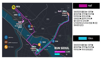 '서울하프마라톤대회' 오늘 시내 일부구간 교통 순차 통제