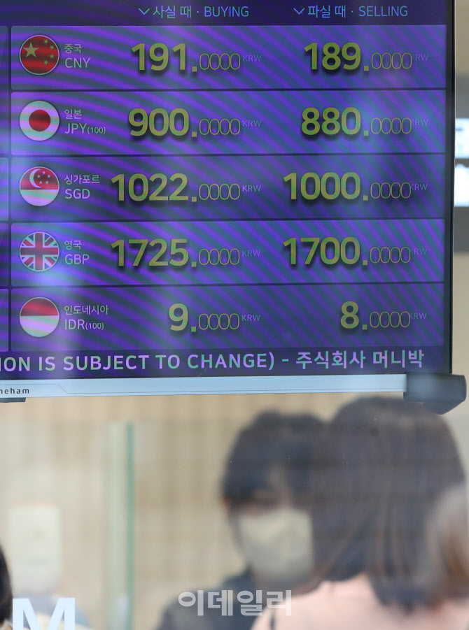 멈추지 않는 ‘슈퍼 엔저’                                                                                                                                                                         