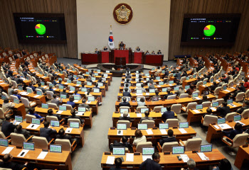 기업이 22대 국회에 바라는 과제…1위는 ‘경제활력 회복’