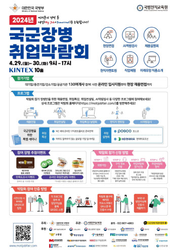 2024 국군장병 취업박람회…참가업종, 의약·바이오 및 마이스 산업 추가