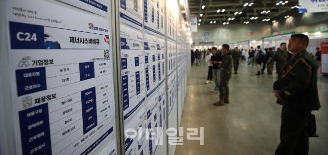 전역하고 어디 취업하지?                                                                                                                                                                           