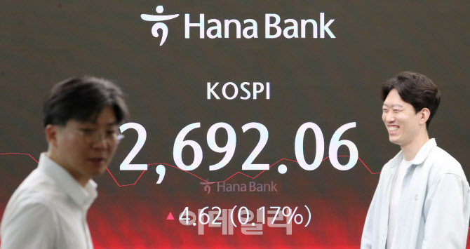 코스피, 2690대 강보합 마감                                                                                                                                                                        