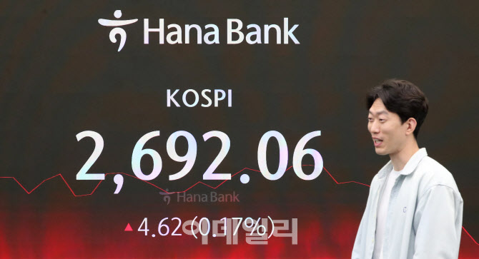 삼성전자·테슬라에 '웃은' 코스피                                                                                                                                                        