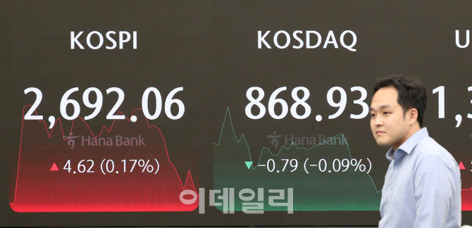 상승 마감한 코스피, 하락한 코스닥                                                                                                                                                                 