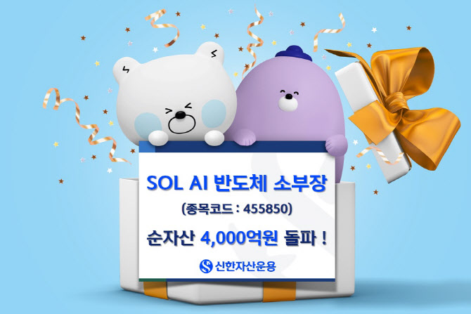 신한운용, 'SOL AI 반도체 소부장' 순자산 4000억 돌파