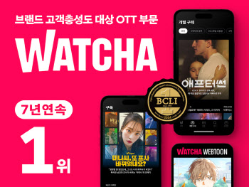 왓챠, ‘브랜드 고객충성도 대상’ OTT 7년 연속 1위