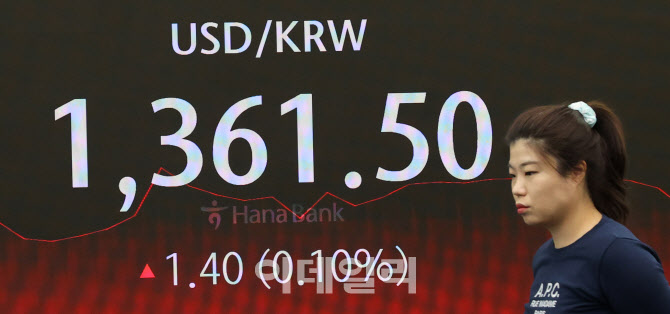 원달러 상승 마감                                                                                                                                                                                  