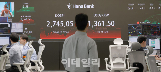 코스피 이틀 연속 상승 마감                                                                                                                                                                        