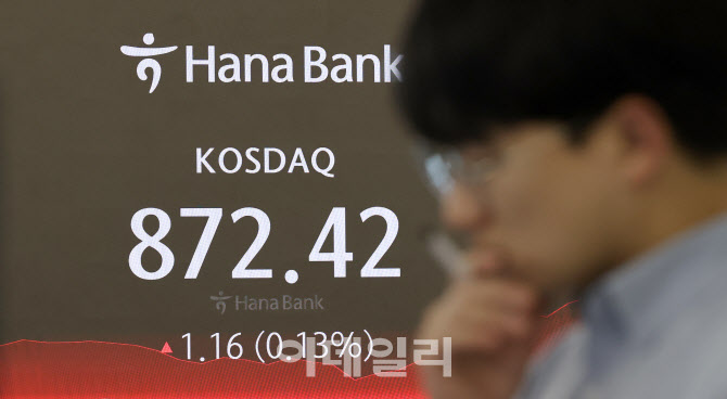 코스닥, 1.16P 오른 872.42 마감                                                                                                                                                                    