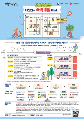 쏟아지는 숙박할인권…‘6월 여행가는 달’에 최대 5만원 싸게