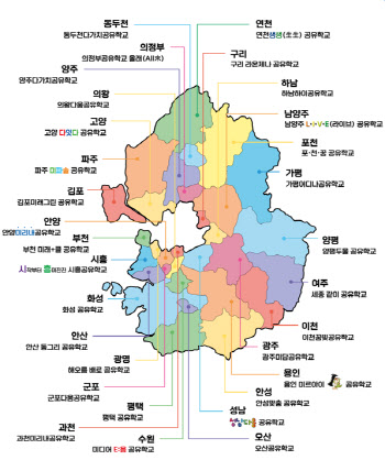 영화감독·의대 교수도 강사로 '경기공유학교' 31개 시군서 순항