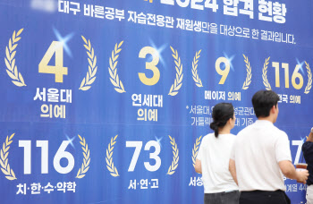 의대 지역인재전형 확대에..‘지방 유학’ 저울질 나선 학부모들