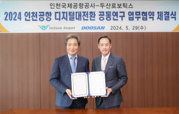 두산로보틱스, 인천국제공항과 디지털 전환 협업체계 구축 MOU