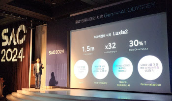 솔트룩스, 'SAC 2024'서 차세대 LLM '루시아2' 공개