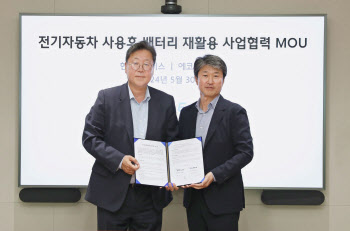 에코프로, 현대글로비스와 폐배터리 재활용 MOU 체결