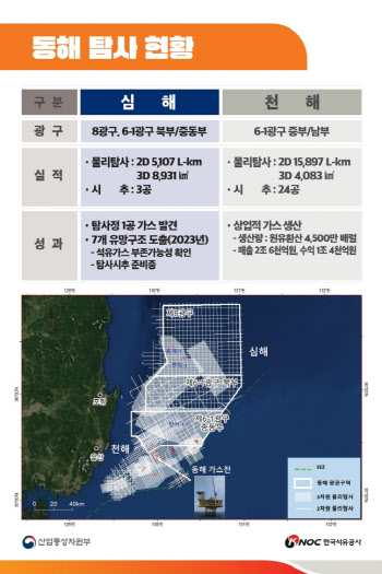 박정희 때도 “석유 발견” 해프닝…포항 영일만, 이번엔 진짜일까