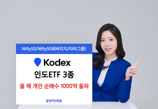 ‘KODEX 인도’ ETF 3종, 올해 개인 순매수 1000억 돌파