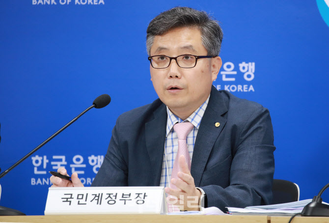 韓 1인당 국민소득, 日 첫 추월…"수년 내 '4만불 시대' 온다"(종합)