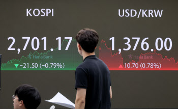“오늘 韓 증시 상승”…美 FOMC 앞두고 매수 유입