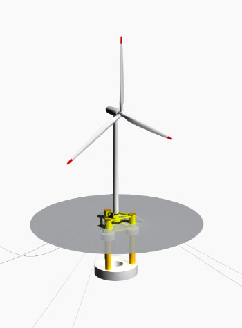 대우건설, 부유식 해상풍력 자체모델 국제인증 획득