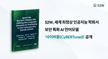 S2W, NLP 최고 권위 학회 3년 연속 논문 공식 채택