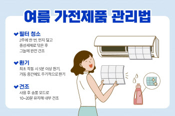 더위 시작, 여름철 가전제품 청결관리 신경 써야