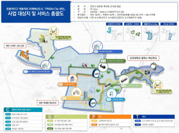 ‘천안·광명·태백·경산’…‘스마트 도시’로 거듭난다