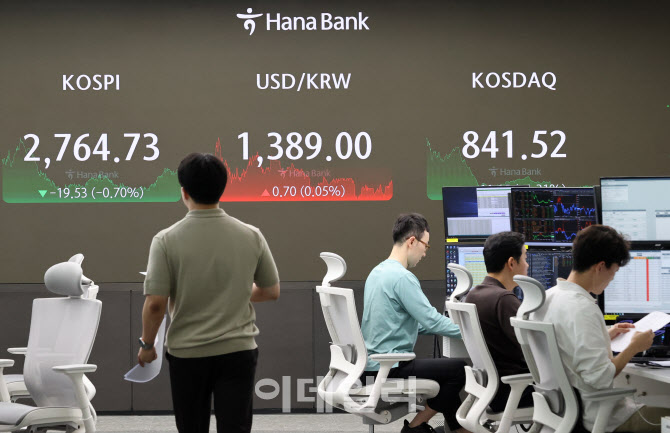 코스피·코스닥 내리고 환율은 오르고                                                                                                                                                               