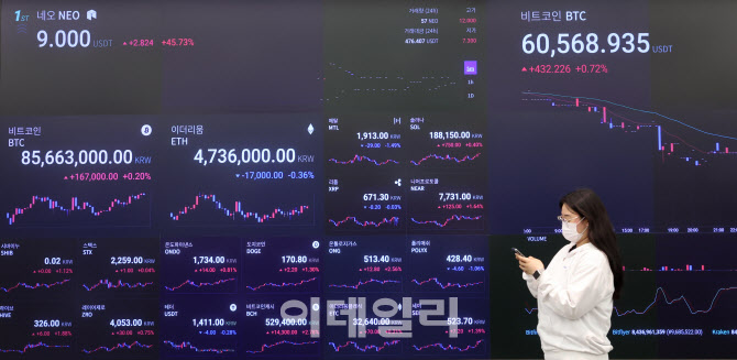 비트코인, 장중 6만달러 붕괴                                                                                                                                                                       