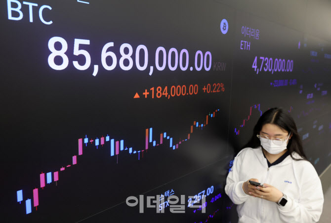 비트코인 장중 6만 달러 붕괴…'마운트곡스' 물량 우려                                                                                                                                     