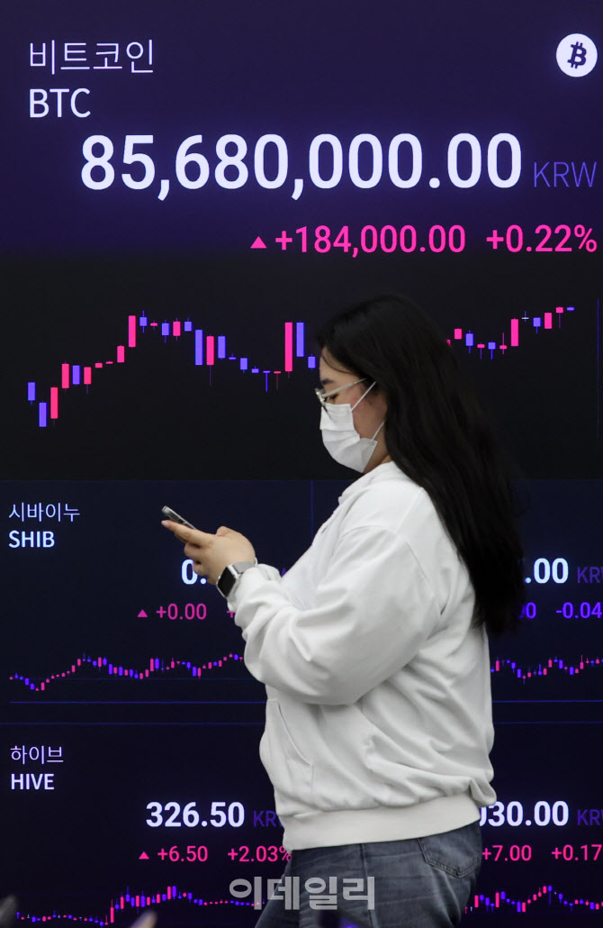 비트코인 4.5% 급락…8천500만 원 '턱걸이'                                                                                                                                                
