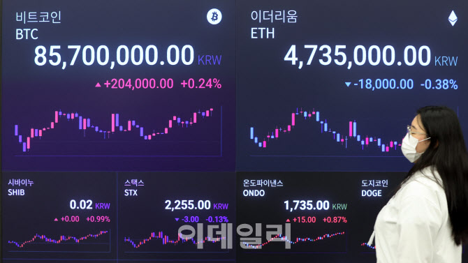 비트코인, 잇단 겹악재에 4%대 약세                                                                                                                                                                 