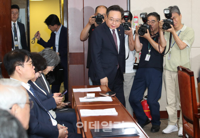 복지위 전체회의 출석하는 조규홍 장관                                                                                                                                                              