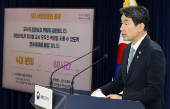 유보통합 실행 계획 발표하는 이주호 부총리 겸 교육부 장관