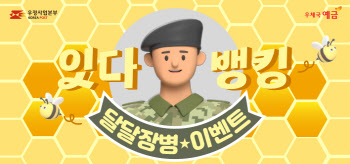 "7월부터 비대면 가입 가능한 우체국예금 24종까지 확대"