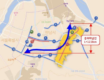 오금역-하남시청역 잇는 3호선 연장 '송파하남선' 본궤도