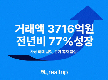 마이리얼트립, 2분기 사상 최대 실적 달성…분기 첫 흑자