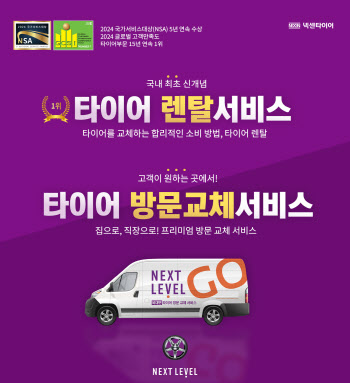 넥센타이어, GCSI 글로벌 고객만족도 조사 15년 연속 1위