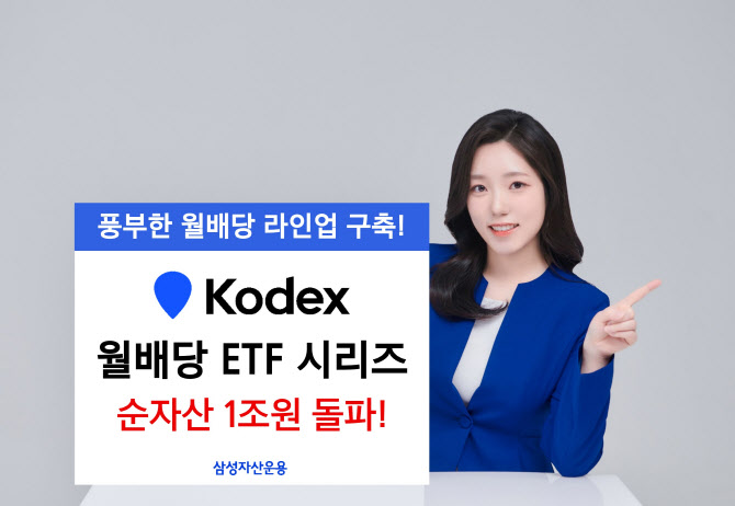 KODEX 월배당형 ETF 시리즈, 순자산 1조 돌파