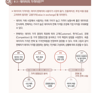 내가 가진 데이터는 얼마일까?…과기부 ‘데이터 가치평가 안내서’ 발간