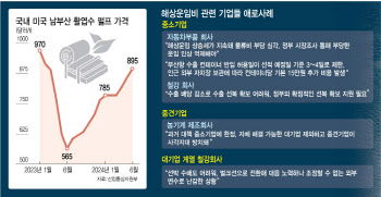 수출길도 막혔는데 항만 보관비까지…기업 해상운임비 '이중고'