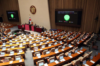 여야, '교섭단체 대표 연설'도 안 한다…채해병특검법 여파