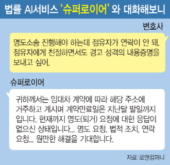 "새내기 변호사 할 일 줄었네" 법조계 AI, '이것'도 한다(종합)