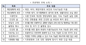 과기정통부, 청소년 디지털 문제해결역량 키운다