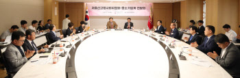 저출산고령사회위원회-중소기업계 간담회
