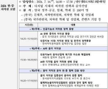 한·중 정부 `AI 저작권 해법` 함께 묻고 찾는다