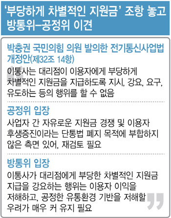 방통위-공정위, 단통법 폐지 후 '부당 차별적 지원금 금지' 놓고 대립