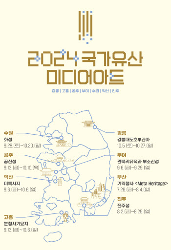 진주성·미륵사지 등 7개 국가유산, 미디어아트로 만난다