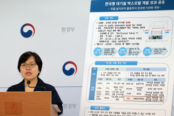 ‘지역별 대기오염물질 농도 진단’ 한국형 대기질 박스모델 공개