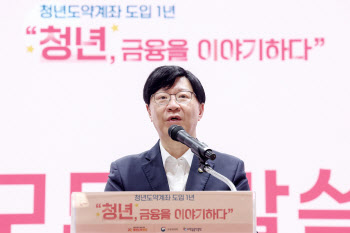 청년도약계좌 가입 2년·납입액 800만원시 신용평점 가점 5~10점 부여